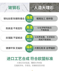 ���ݲ����ֲ�������