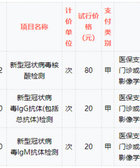 ̨��32���¹ڲ�������������������������۸����