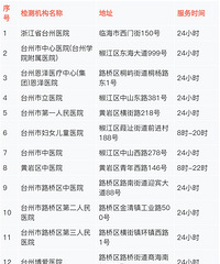 ̨��32���¹ڲ�������������������������۸����