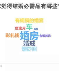 ���ɱ����飬��7������Ϊ����Ҫ3��Ԫ�𲽣������