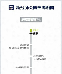 @�����ˣ������ٽ������������������·ͼ������Ҫ