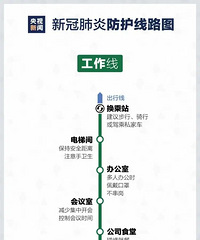 @�����ˣ������ٽ������������������·ͼ������Ҫ