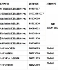 3��ͨ����������ص���Ա��������Ҫ�걨��