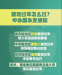 �¹ء��͵ع��ꡱ���а졢����ӡ���ذ�֪ͨ