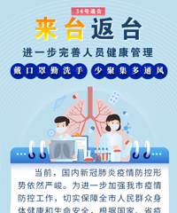 ������Щ�¶���ȷ�ˣ�һͼ����������̨��̨Ҫ�㣬���ȵ�������