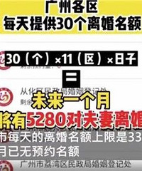 ��������޶����2�����������ȫ��Լ��