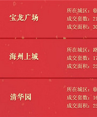 2021��1�·�̨��סլ�ɽ����а�