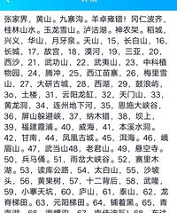 ���۸��᡿28�����߱�����6���ޣ��������ι���Щ�ط���