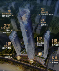 2021酒店旅行地图出炉,谁才是你心中的Top Hotel