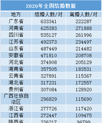 [�㽭�ŵڼ�]813��Խ�飡2020��ȫ����ʡ��������