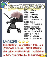 4��Ӥ�����Ƽ��������ᡢһ���ճ������������������ṹ��ʵ