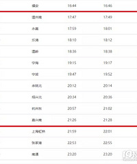 ����Ѱ�ˣ�һ����֢״��Ⱦ�߳������г�;����̨��