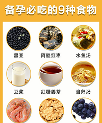 ��Ч���У�������·����ҽ����ҽ������9�ֱ���Ҫ�Ե�ʳ��