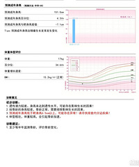 ���˹�����󣬿�ʼ��ע����