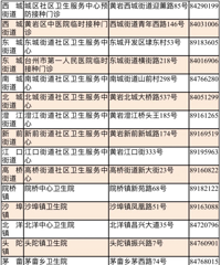 @̨���ˣ�ȫ��148���¹ڲ�������Ԥ�����ֵ㹫�����Ͻ�ԤԼ�ɣ�