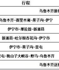 �½��и��г̣���Ҫ����ȥ���¶�����Ұ�ӻ�