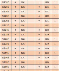 �㽭4��8��������֢״��Ⱦ��1��