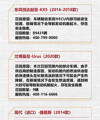 4�¹����ٻ�48������������BBA�����Ҿ����漰��