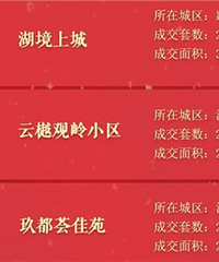 2021��4�·�̨��סլ�ɽ����а�