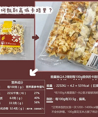 9���ر��óԲ����ֵ���ʳ�Ƽ���