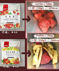 9���ر��óԲ����ֵ���ʳ�Ƽ���