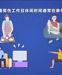 ��һ���ѻ�����Ը����������Щ�ط������˻���ů��