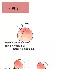 ����ˮ����ô��ѡ���Ҳ���һ���˶�����