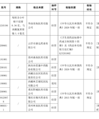 16����ҩƷ���ϸ񣬽����ٻأ��Ͻ��Բ飡