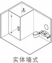 ��ʪ������ô�����б�Ҫ��