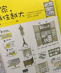 ����̫�ʺ�С�����ˣ�