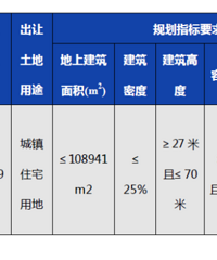 6.84�����ģ������ۡ�ϲ�ؿ�7�µ׿���
