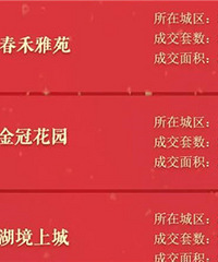 2021��6�·�̨����סլ�ɽ����а�