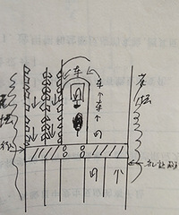 ���Ǳ�������