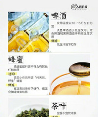 25��ʳ��ѡ��������ʶ����4�ֶ�����ñ�ԣ�