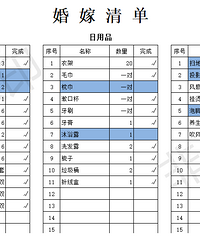 �����ɹ������ϲɹ��嵥���񣨲���ʱ���£�