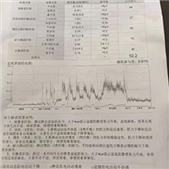 ��ֱ���޸��ַ�or���