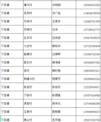 ̨��һ�ش������;�����Ʊ��