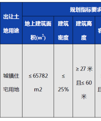 �޼�5.43�ڣ��Ƕ������ۡ����ؿ�8����Ѯ����