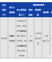 �޼�7.72�ڣ��Ƕ����з绪����ؿ�8����Ѯ����