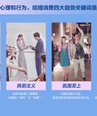 2021�й���������³�̬�û���Ϊ���챨��