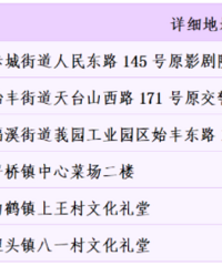 ̨����һ�ط���ͨ�棡�յ�2��Э��ͨ��������80�����ܽ���