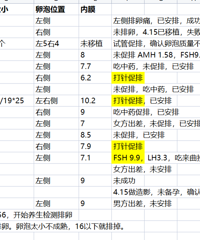 ����������·��Ӳ�������Լ�������һ��Сר��