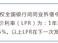 2021��7��20�մ����г��������ʣ�LPR��