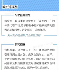 ����ͼ�����㣬���ڸ�ð��ô��ҩ