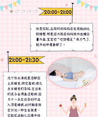 ��������Ӧ�����������Լ�����Ϣʱ�䣿���������Ϣʱ�������