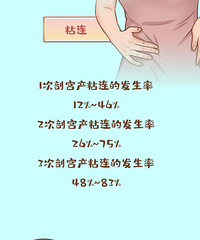 Ϊʲôҽ����˵��˳����˳���������ǡ���