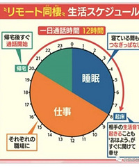 �ձ������������ͬ��