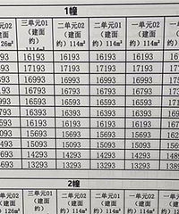 ���Ǵ����ڵ���