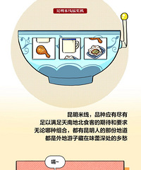 �����˳Թ������ߣ����������Ƶ���һȦ