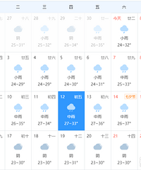 ������ָ�ϡ�����������������-----Ӣ����������Ҫ����